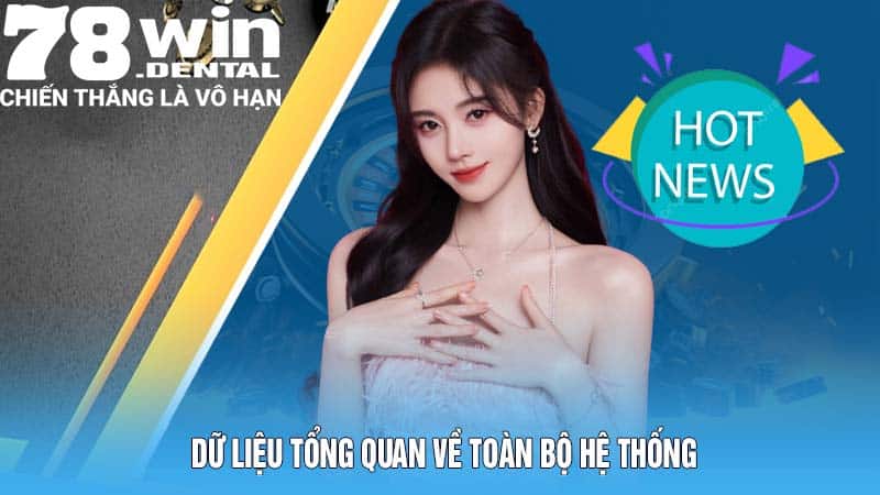 Dữ liệu tổng quan về toàn bộ hệ thống